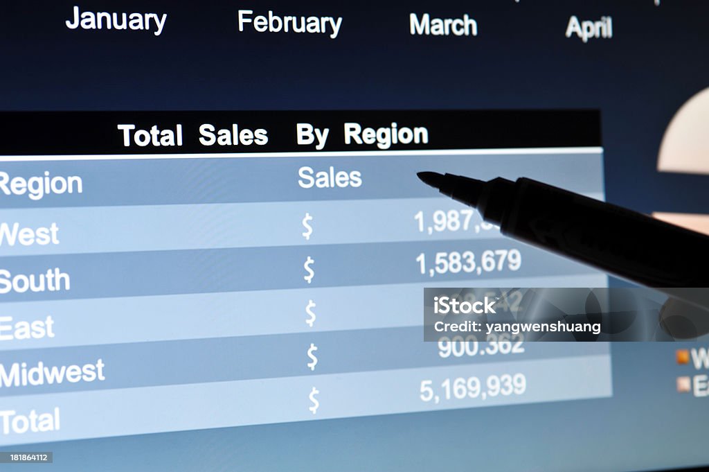 Excel Data Analysis sorting example